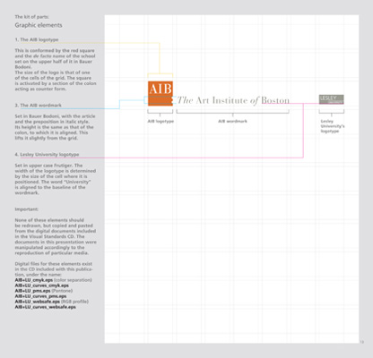 AIB visual standards document