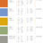 AIB visual standards page