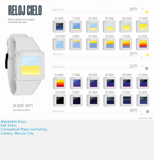 Design project