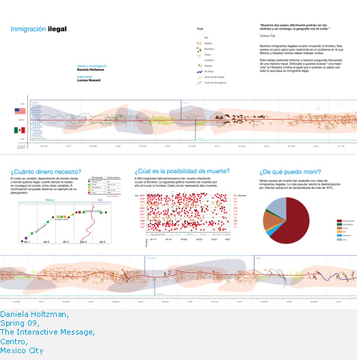 Design project