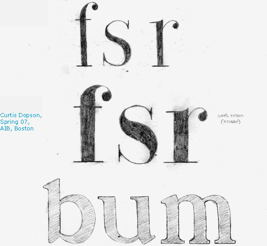 Typographic composition