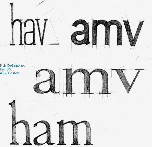 Typographic composition