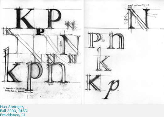 Typographic composition