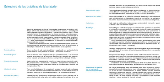 Brochure spread