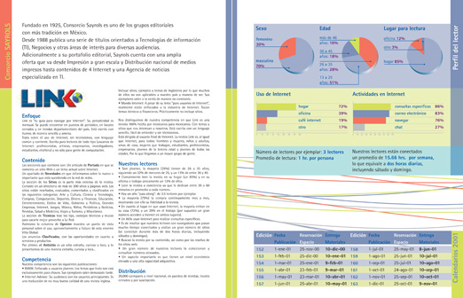 Media kit spread