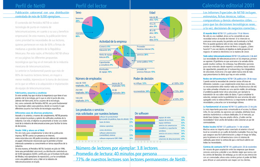 Media kit spread